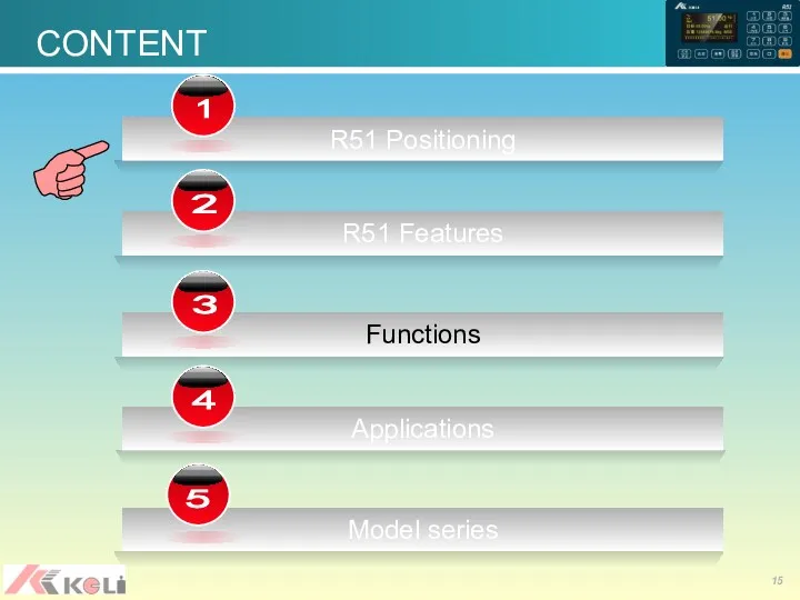 R51 Positioning 1 R51 Features 2 Functions 3 Applications 4 CONTENT Model series 5