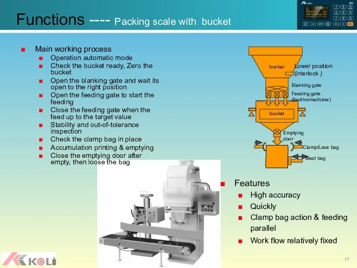 Functions ---- Packing scale with bucket Main working process Operation