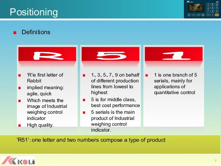 Positioning R 5 1 Definitions 'R‘is first letter of Rabbit