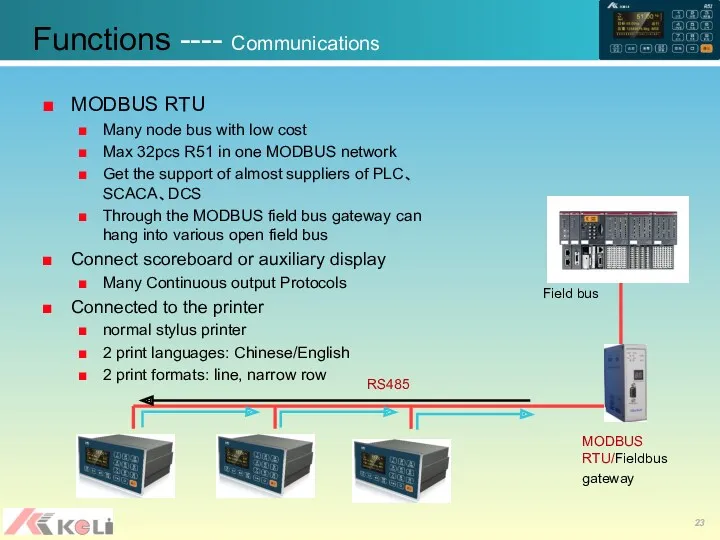 MODBUS RTU/Fieldbus gateway Functions ---- Communications MODBUS RTU Many node