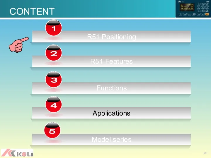 R51 Positioning 1 R51 Features 2 Functions 3 Applications 4 CONTENT Model series 5