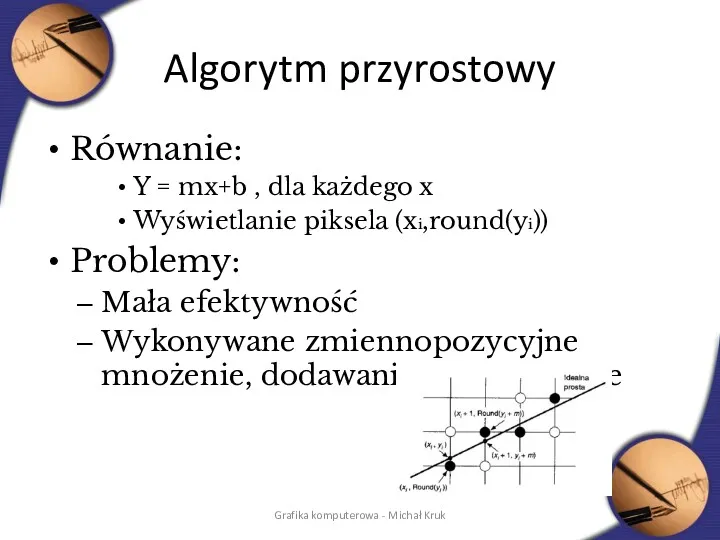 Algorytm przyrostowy Równanie: Y = mx+b , dla każdego x Wyświetlanie piksela (xi,round(yi))