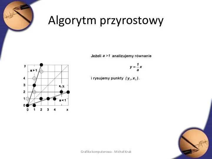 Algorytm przyrostowy Grafika komputerowa - Michał Kruk