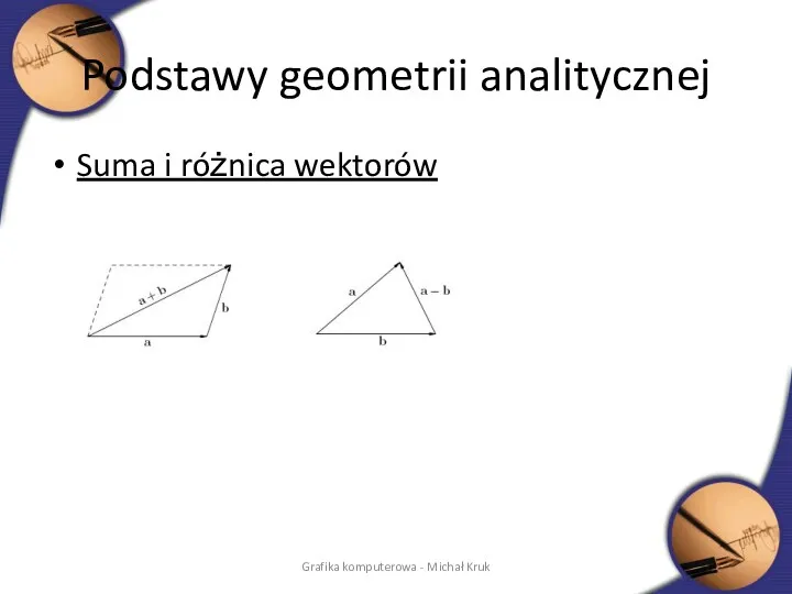 Podstawy geometrii analitycznej Suma i różnica wektorów Grafika komputerowa - Michał Kruk