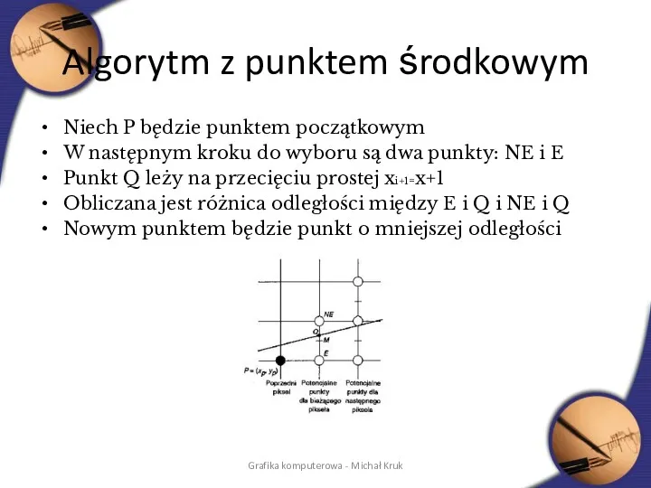 Algorytm z punktem środkowym Niech P będzie punktem początkowym W