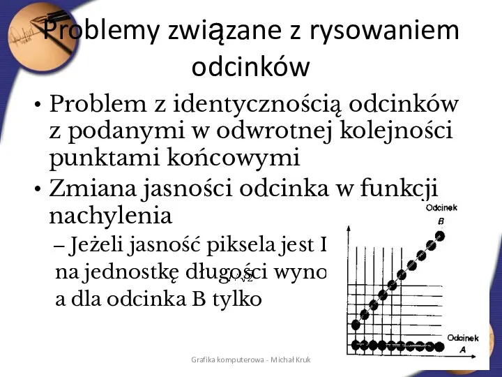 Problemy związane z rysowaniem odcinków Problem z identycznością odcinków z podanymi w odwrotnej