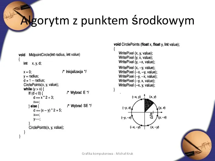 Algorytm z punktem środkowym Grafika komputerowa - Michał Kruk