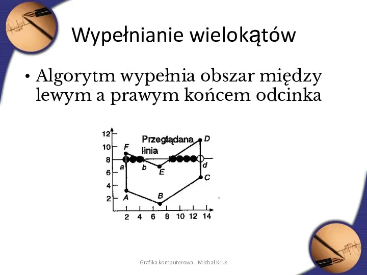 Wypełnianie wielokątów Algorytm wypełnia obszar między lewym a prawym końcem odcinka Grafika komputerowa - Michał Kruk