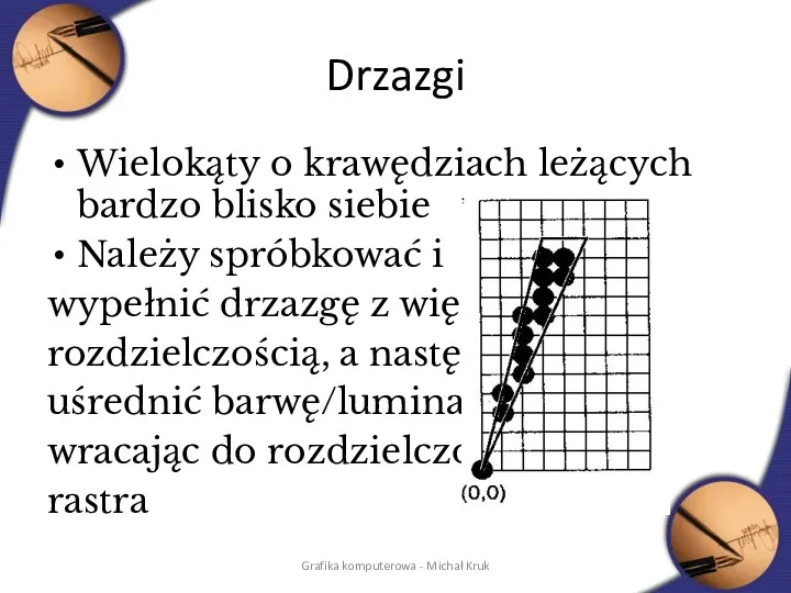 Drzazgi Wielokąty o krawędziach leżących bardzo blisko siebie Należy spróbkować i wypełnić drzazgę