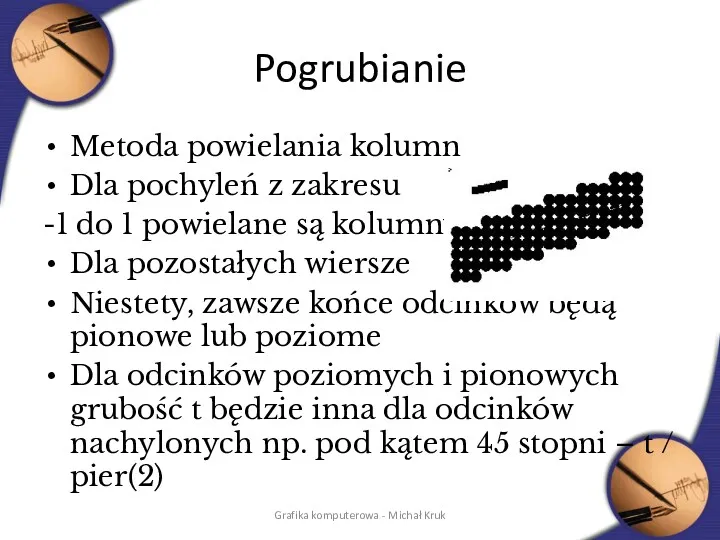 Pogrubianie Metoda powielania kolumn Dla pochyleń z zakresu -1 do