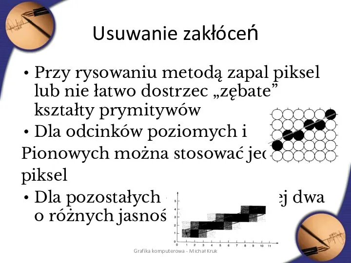 Usuwanie zakłóceń Przy rysowaniu metodą zapal piksel lub nie łatwo dostrzec „zębate” kształty