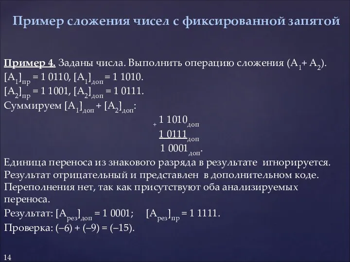 Пример 4. Заданы числа. Выполнить операцию сложения (А1+ А2). [A1]пр = 1 0110,