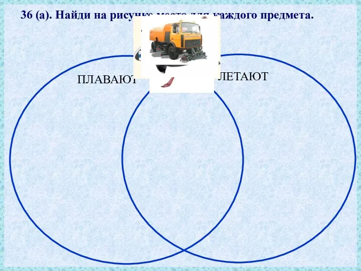 36 (а). Найди на рисунке место для каждого предмета. ПЛАВАЮТ ЛЕТАЮТ