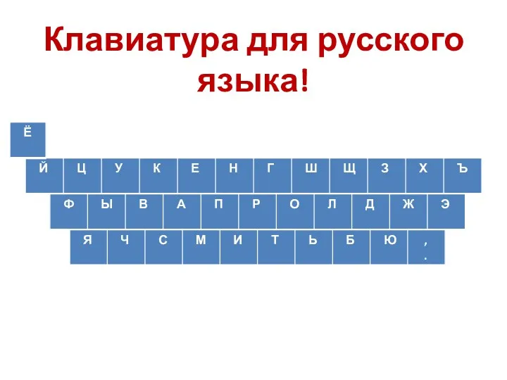 Клавиатура для русского языка!