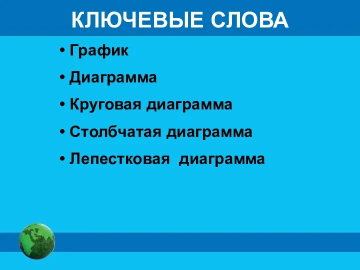 КЛЮЧЕВЫЕ СЛОВА График Диаграмма Круговая диаграмма Столбчатая диаграмма Лепестковая диаграмма