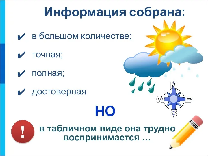 Информация собрана: в большом количестве; точная; полная; достоверная НО в табличном виде она