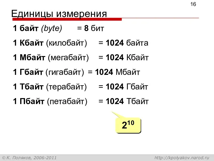 Единицы измерения 1 байт (bytе) = 8 бит 1 Кбайт