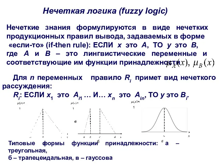 Нечеткая логика (fuzzy logic) а б в Типовые формы функции