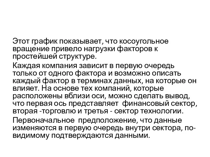 Этот график показывает, что косоугольное вращение привело нагрузки факторов к