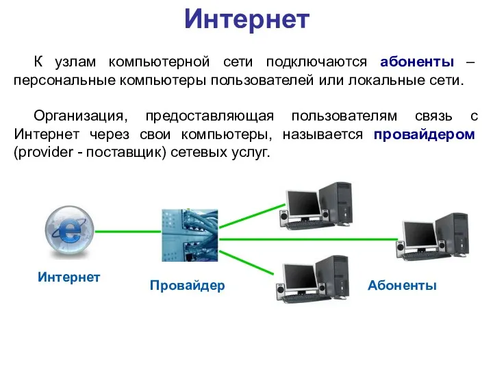 Интернет К узлам компьютерной сети подключаются абоненты – персональные компьютеры