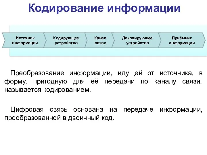 Кодирование информации Преобразование информации, идущей от источника, в форму, пригодную