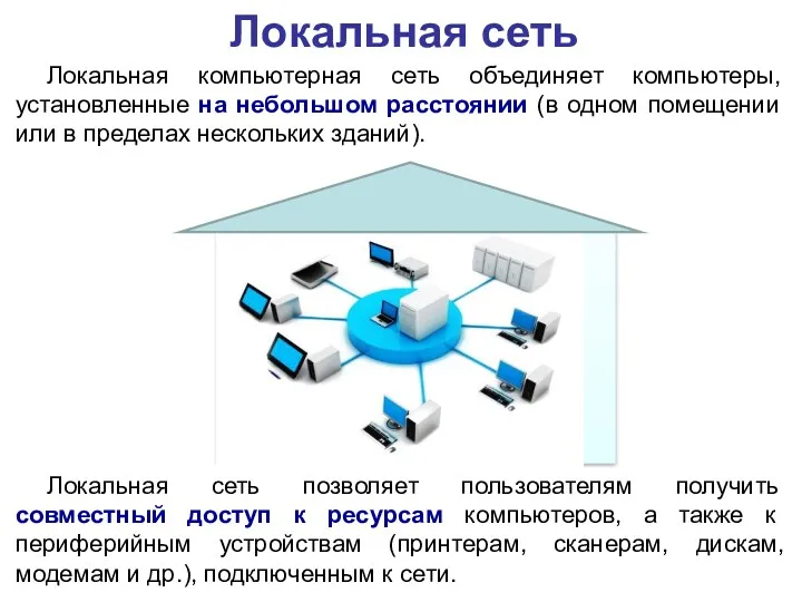 Локальная сеть Локальная компьютерная сеть объединяет компьютеры, установленные на небольшом