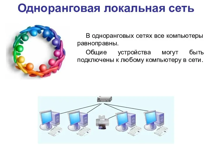 Одноранговая локальная сеть В одноранговых сетях все компьютеры равноправны. Общие