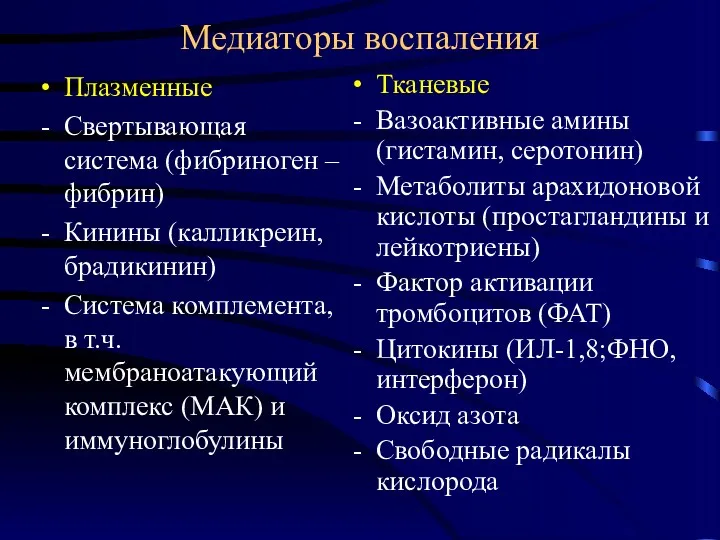 Медиаторы воспаления Плазменные Свертывающая система (фибриноген – фибрин) Кинины (калликреин, брадикинин) Система комплемента,