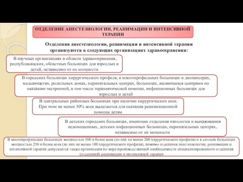 ОТДЕЛЕНИЕ АНЕСТЕЗИОЛОГИИ, РЕАНИМАЦИИ И ИНТЕНСИВНОЙ ТЕРАПИИ Отделения анестезиологии, реанимации и