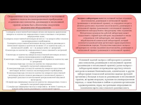 Операционные залы, палаты реанимации и интенсивной терапии и палаты послеоперационного