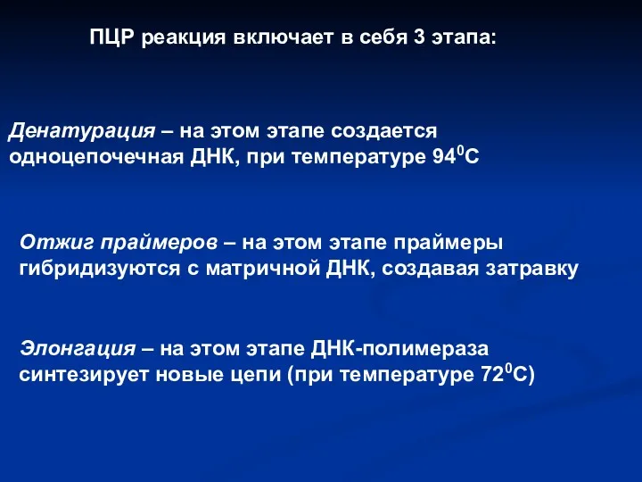 ПЦР реакция включает в себя 3 этапа: Денатурация – на