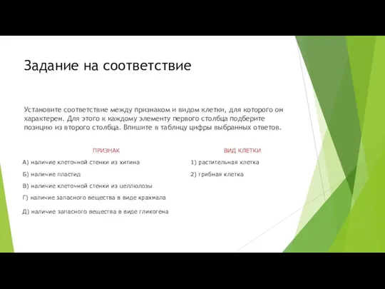 Задание на соответствие Установите соответствие между признаком и видом клетки,