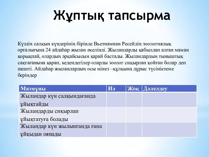 Жұптық тапсырма Күздің салқын күндерінің бірінде Вьетнамнан Ресейдің зоологиялық орталығына