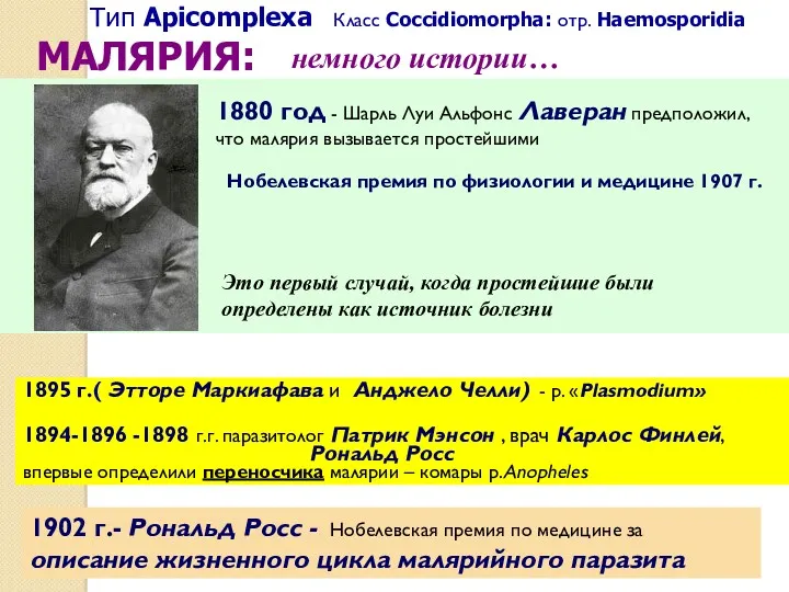 1880 год - Шарль Луи Альфонс Лаверан предположил, что малярия