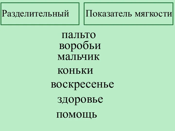 пальто воробьи мальчик коньки воскресенье здоровье помощь Разделительный Показатель мягкости