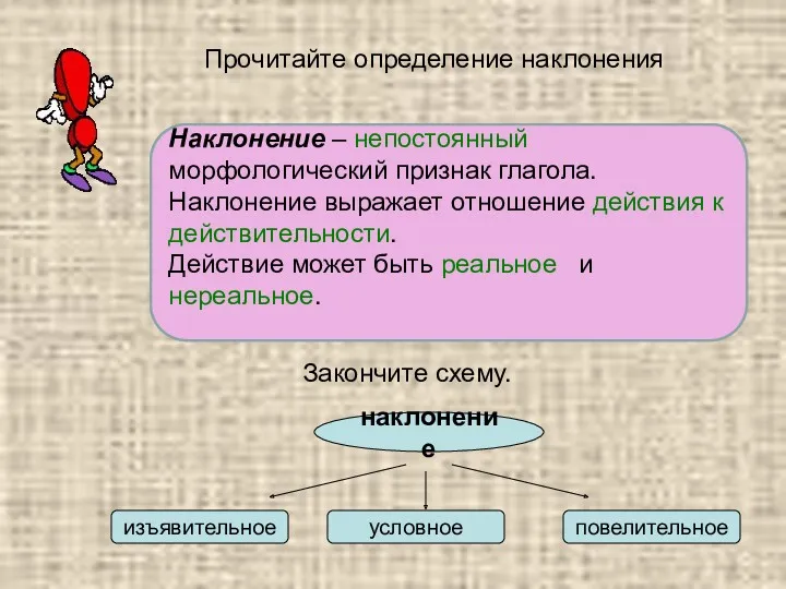 Наклонение – …. морфологический признак глагола. Наклонение выражает отношение ……