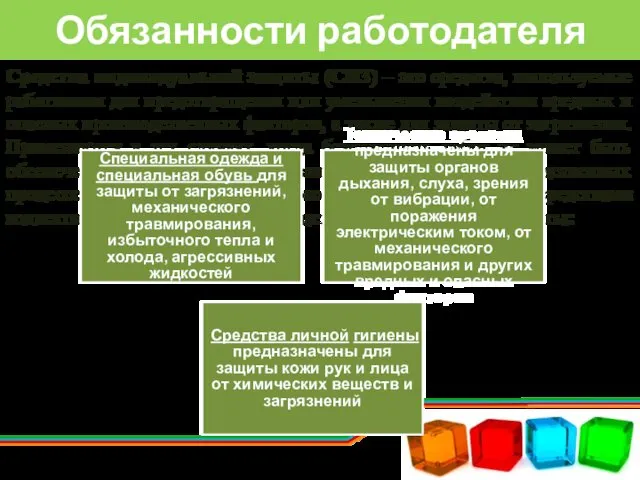 Обязанности работодателя Средства индивидуальной защиты (СИЗ) – это средства, используемые