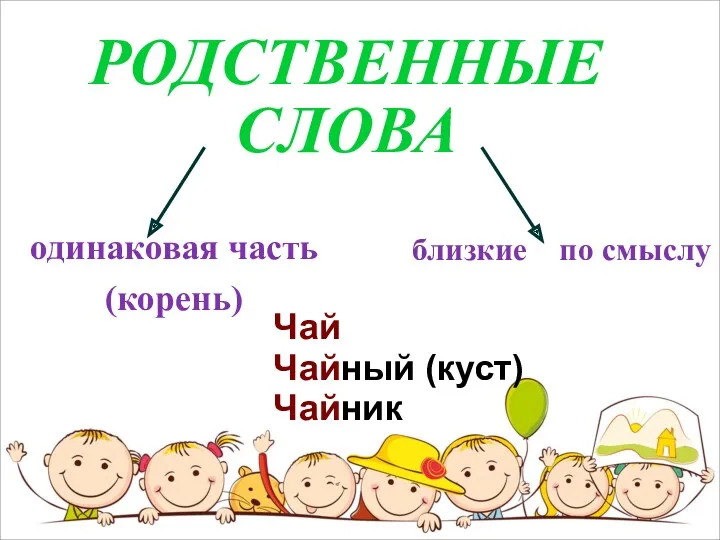 РОДСТВЕННЫЕ СЛОВА одинаковая часть (корень) близкие по смыслу Чай Чайный (куст) Чайник