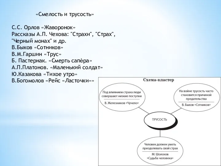 «Смелость и трусость» С.С. Орлов «Жаворонок» Рассказы А.П. Чехова: "Страхи",