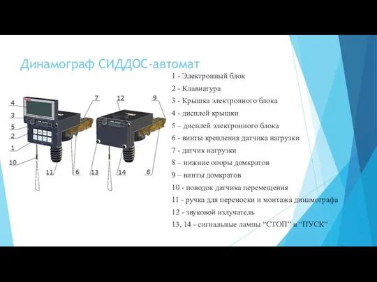 Динамограф СИДДОС-автомат 1 - Электронный блок 2 - Клавиатура 3