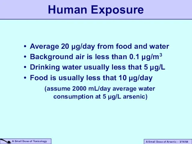 Average 20 µg/day from food and water Background air is less than 0.1