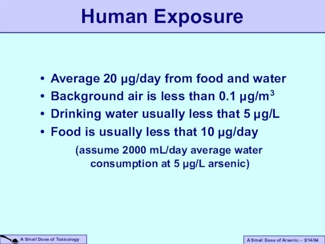 Average 20 µg/day from food and water Background air is