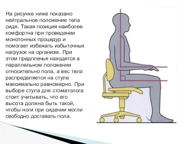 На рисунке ниже показано нейтральное положение тела сидя. Такая позиция