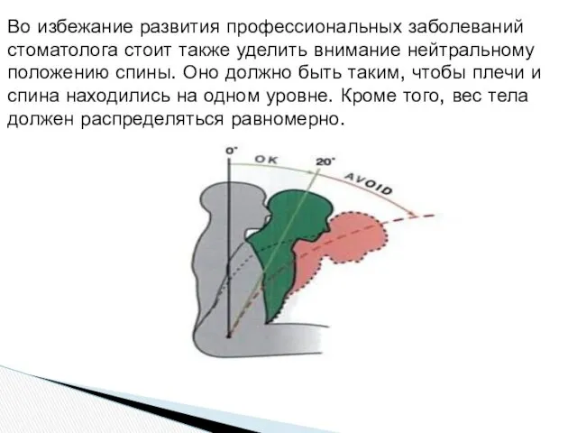 Во избежание развития профессиональных заболеваний стоматолога стоит также уделить внимание