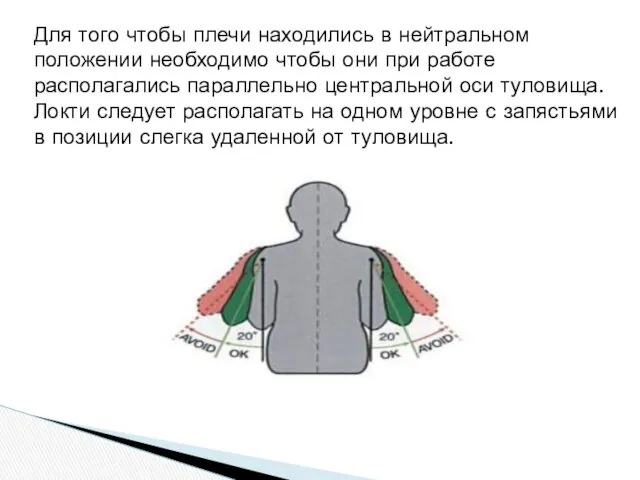 Для того чтобы плечи находились в нейтральном положении необходимо чтобы