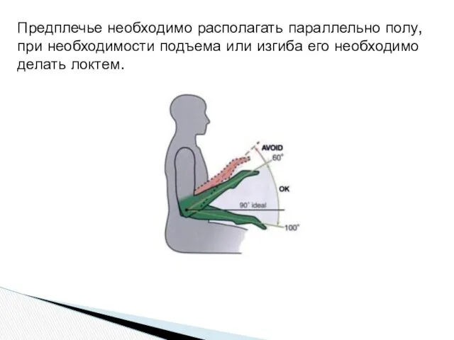 Предплечье необходимо располагать параллельно полу, при необходимости подъема или изгиба его необходимо делать локтем.