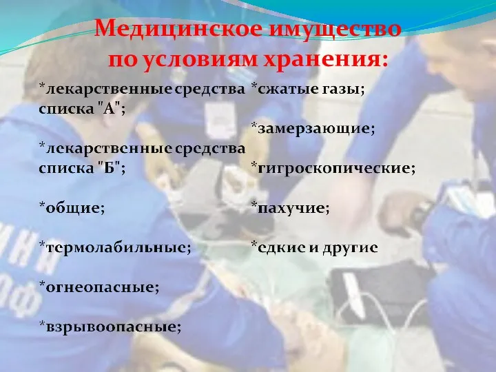 Медицинское имущество по условиям хранения: