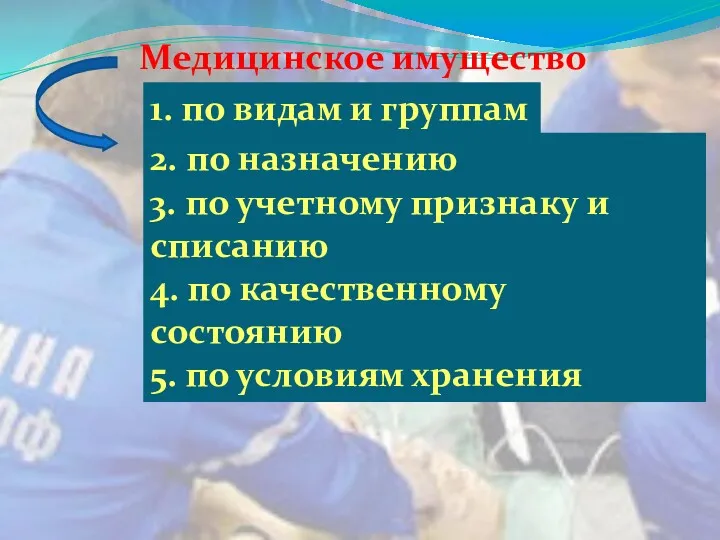 Медицинское имущество 1. по видам и группам 2. по назначению