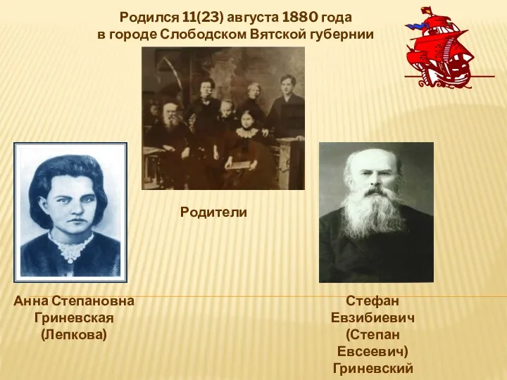 Родился 11(23) августа 1880 года в городе Слободском Вятской губернии