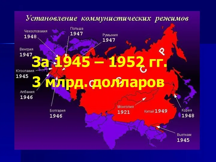 За 1945 – 1952 гг. 3 млрд. долларов